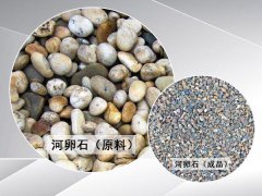 河卵石用哪種制砂機(jī)環(huán)保效果好還產(chǎn)量高？