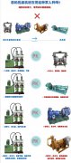 壓濾機進料泵選型